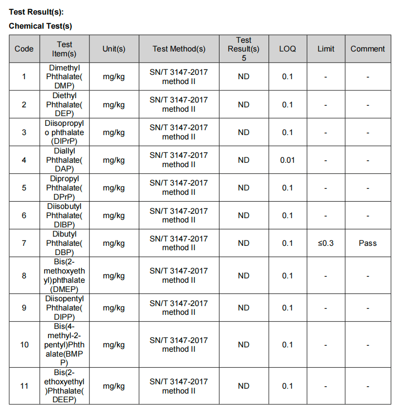 WPS图片20260204094414